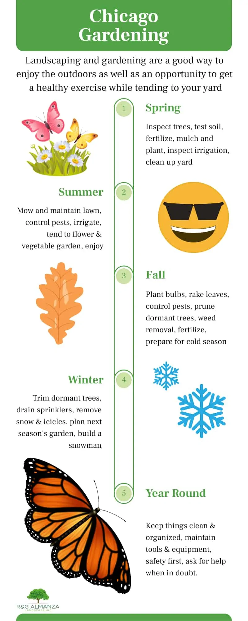 Chicago Landscaping Tasks To Perform Each Season